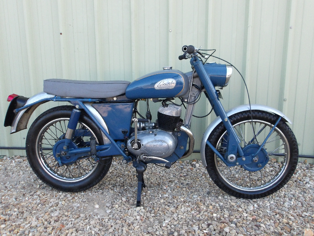 bike image